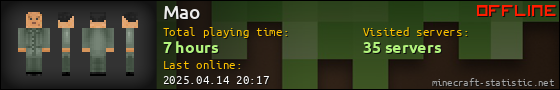 Mao userbar 560x90