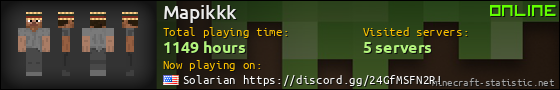 Mapikkk userbar 560x90