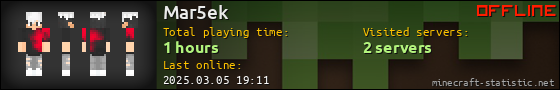 Mar5ek userbar 560x90