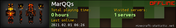 MarQQs userbar 560x90