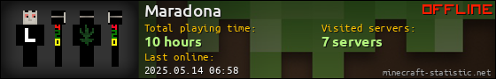 Maradona userbar 560x90