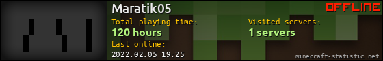 Maratik05 userbar 560x90