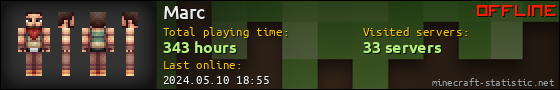 Marc userbar 560x90