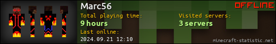 Marc56 userbar 560x90