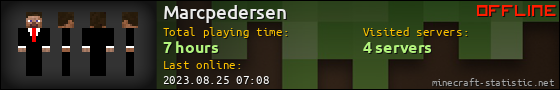 Marcpedersen userbar 560x90