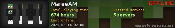 MareeAM userbar 560x90