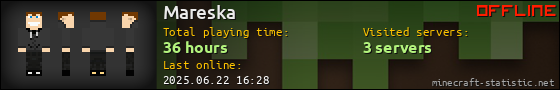 Mareska userbar 560x90