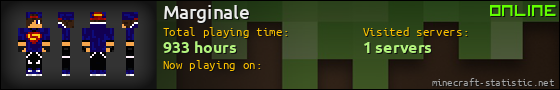 Marginale userbar 560x90