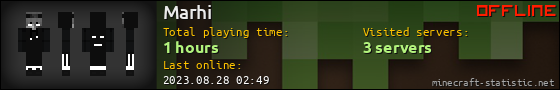 Marhi userbar 560x90