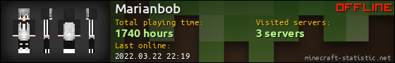 Marianbob userbar 560x90