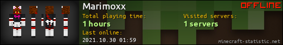 Marimoxx userbar 560x90
