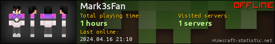 Mark3sFan userbar 560x90