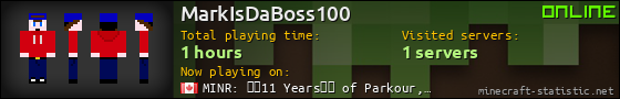 MarkIsDaBoss100 userbar 560x90