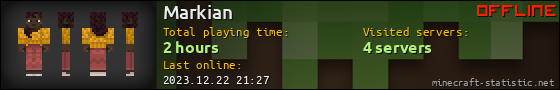 Markian userbar 560x90