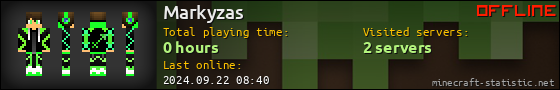Markyzas userbar 560x90