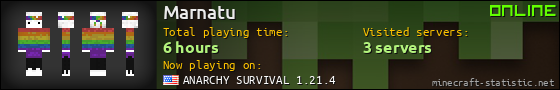 Marnatu userbar 560x90