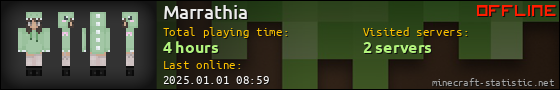 Marrathia userbar 560x90