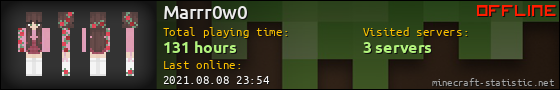 Marrr0w0 userbar 560x90
