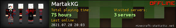 MartakKG userbar 560x90