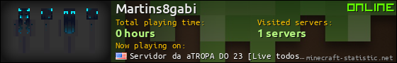 Martins8gabi userbar 560x90