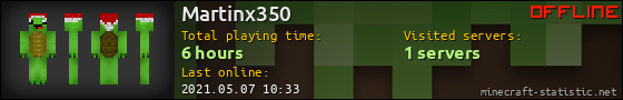 Martinx350 userbar 560x90