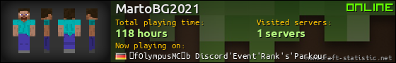 MartoBG2021 userbar 560x90