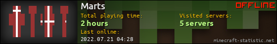 Marts userbar 560x90