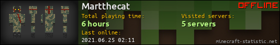 Martthecat userbar 560x90