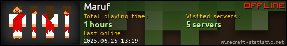 Maruf userbar 560x90