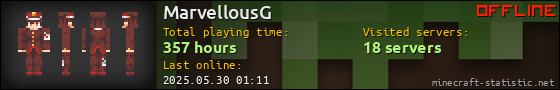 MarvellousG userbar 560x90