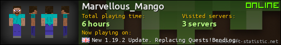 Marvellous_Mango userbar 560x90