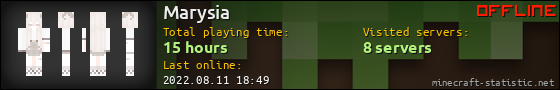 Marysia userbar 560x90