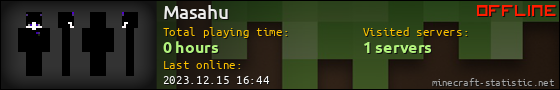 Masahu userbar 560x90