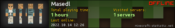 Masedl userbar 560x90