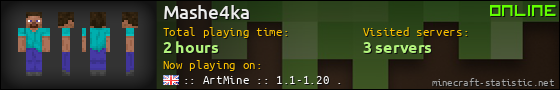 Mashe4ka userbar 560x90