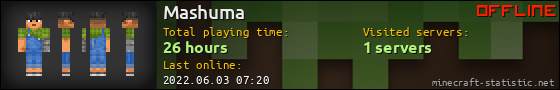 Mashuma userbar 560x90