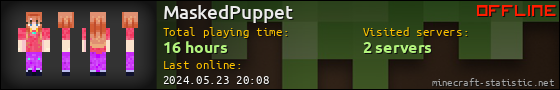 MaskedPuppet userbar 560x90