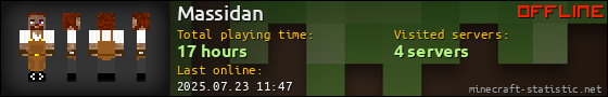 Massidan userbar 560x90