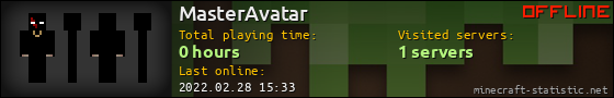 MasterAvatar userbar 560x90