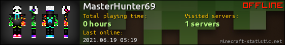 MasterHunter69 userbar 560x90