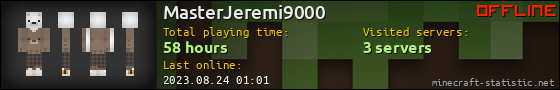 MasterJeremi9000 userbar 560x90