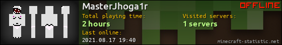 MasterJhoga1r userbar 560x90