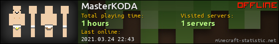 MasterKODA userbar 560x90