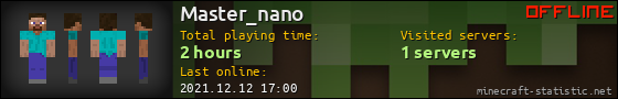 Master_nano userbar 560x90