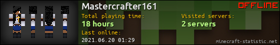 Mastercrafter161 userbar 560x90