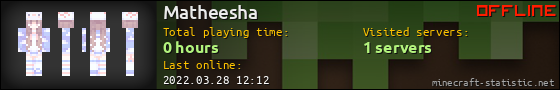 Matheesha userbar 560x90