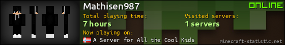 Mathisen987 userbar 560x90