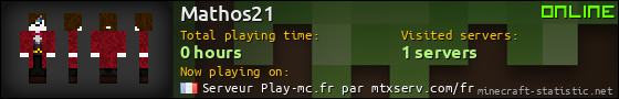 Mathos21 userbar 560x90
