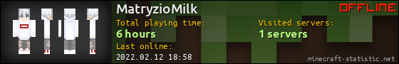 MatryzioMilk userbar 560x90