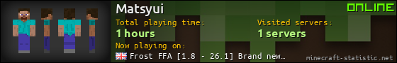 Matsyui userbar 560x90